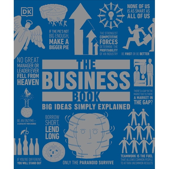 DK Big Ideas The Business Book: Big Ideas Simply Explained, (Paperback)