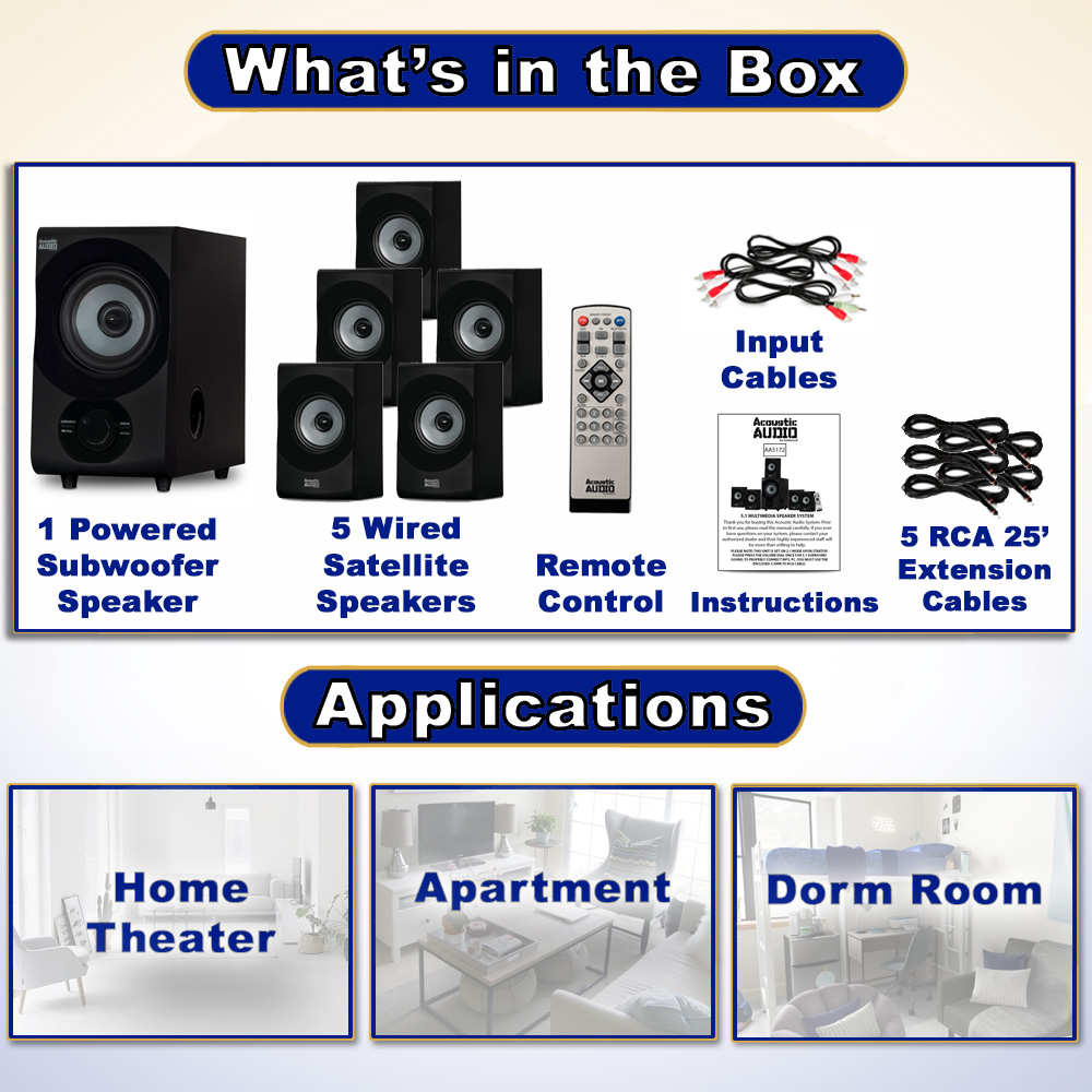 Acoustic Audio AA5172 Home Theater 5.1 Bluetooth Speaker System with USB and 5 Extension Cables - image 5 of 7