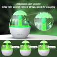 thumbnail image 4 of Humidificador de Aire ANGGREK por goteo de agua Difusor de Aromaterapia luz Nocturna Colorida 450ml Para dormitorio, 4 of 7