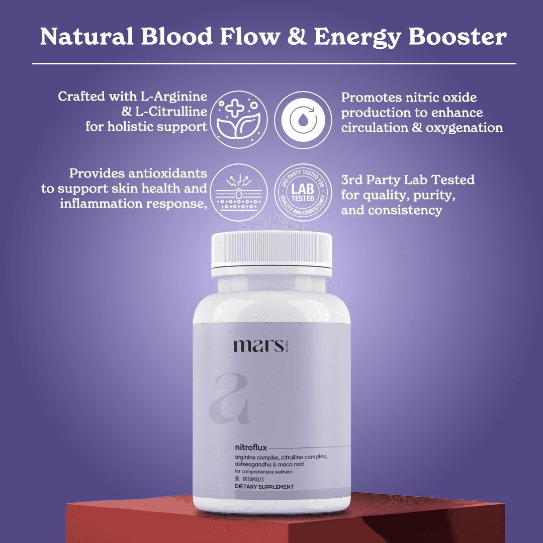 Mars by ghc Nitroflux Capsules, Nitric Oxide Booster with Ashwagandha and Maca Root, Ashwagandha Capsules for Energy, Circulation & Stamina Support (60 Capsules)