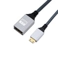 thumbnail image 6 of Right Angle Mini HDMIs To HDMIs Adapter Cable For High Clearly video Devices, 6 of 8
