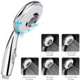 thumbnail image 2 of Shower Head, Shower Head with Hose, 5 Water Saving Modes and Switch Button, High Pressure Hand Shower Head Stainless Steel,MU, 2 of 5