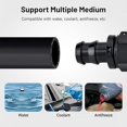 thumbnail image 5 of 5/8" Heater Hose Coolant Radiator Straight 100PSI SAE 20R3 25FT Black 10FT 5/8 25FT, 5 of 5