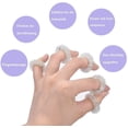 thumbnail image 4 of Férula para juanete en el dedo gordo, almohadilla Valgus para aliviar el dolor, Corrector ortopédico, herramienta para el cuidado de los pies, 4 of 4