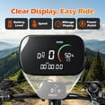 thumbnail image 4 of Electric Bike for Adults Electric Mountain bike 20MPH 40Miles, 7-Speed, 26" Tires, 4 of 6