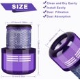 thumbnail image 5 of 3 Pack Filtre de Remplacement pour V15 V11 SV14, Lavable Filtre Pour V11 V15 SV14 Cyclone Animal Absolute Total Clean Aspirateur, Remplacer DY-970013-02 & 97001302 Kuyhfg Bienvenido a Kuyhfg, 5 of 5