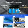 thumbnail image 4 of iSpring WGB31B-PF Whole House Water Filter System, SGS-Tested to Remove up to 99% PFAS, 3-Stage Filtration Reduces Sediment, Chlorine, Taste & Odor, 10-Inch Filters, 1" Inlet/Outlet, 4 of 8