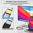 thumbnail image 3 of LDLrui 4K@60Hz USB-C to Mini HDMI Cable 10Ft - HDMI 2.0 HDR High-Speed for Camera, Drone, GoPro, MacBook, KYY, ARZOPA, 3 of 7
