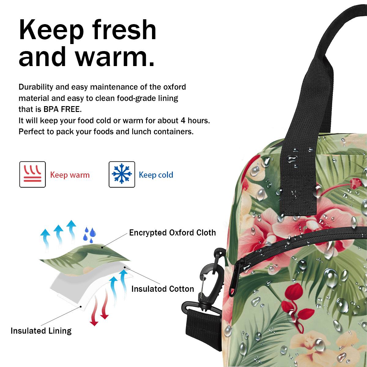 Herdesigns Tropical Leaf Palm Leaves Floral Insulated Lunch Bag for Women Men Adults Large Reusable Lunch Box Leakproof Portable Cooler Tote Bags with Adjustable Shoulder Strap