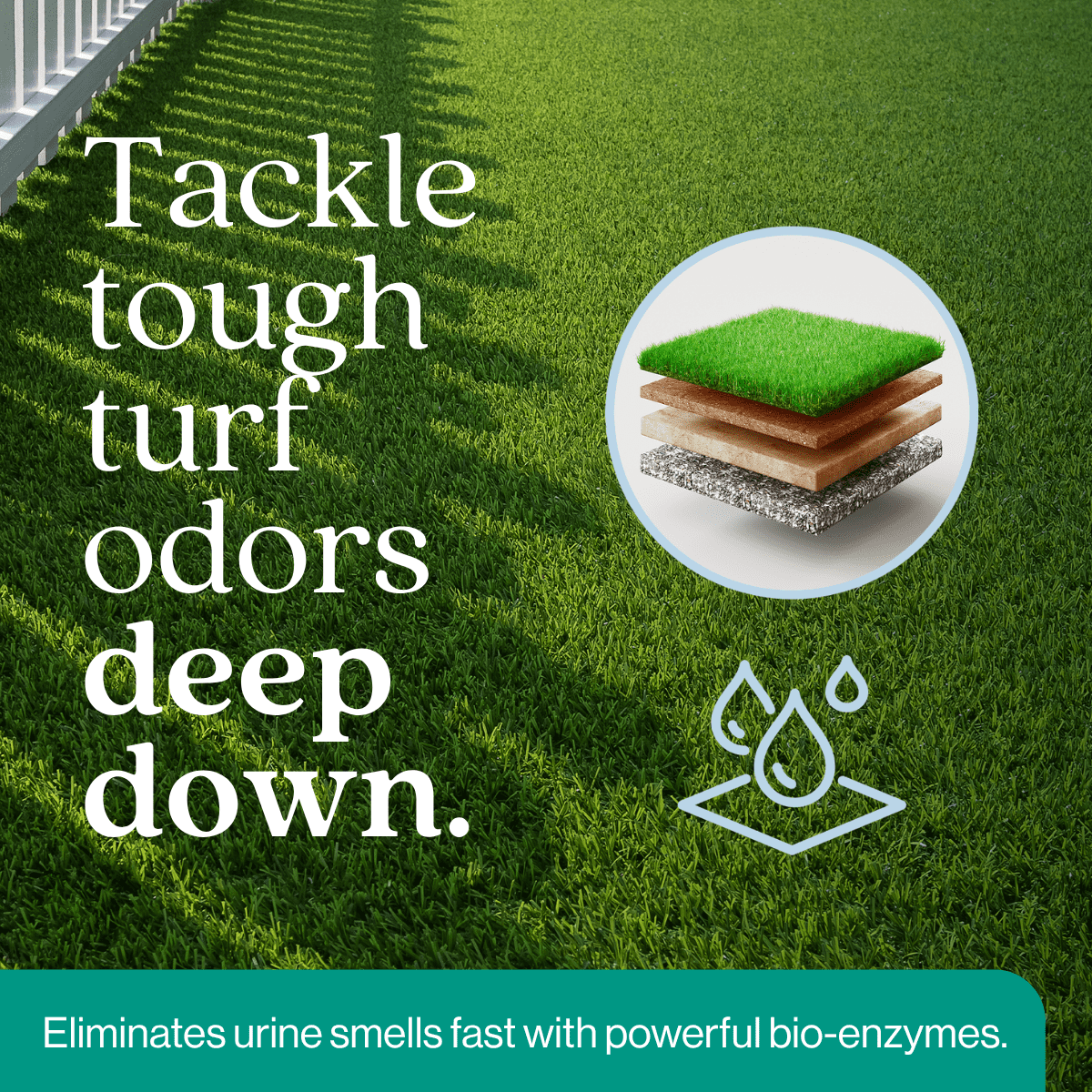Eco Strong Outdoor Odor Eliminator: Dog and Cat Deodorizing Spray, Eucalyptus Scent, 32 oz Bottle