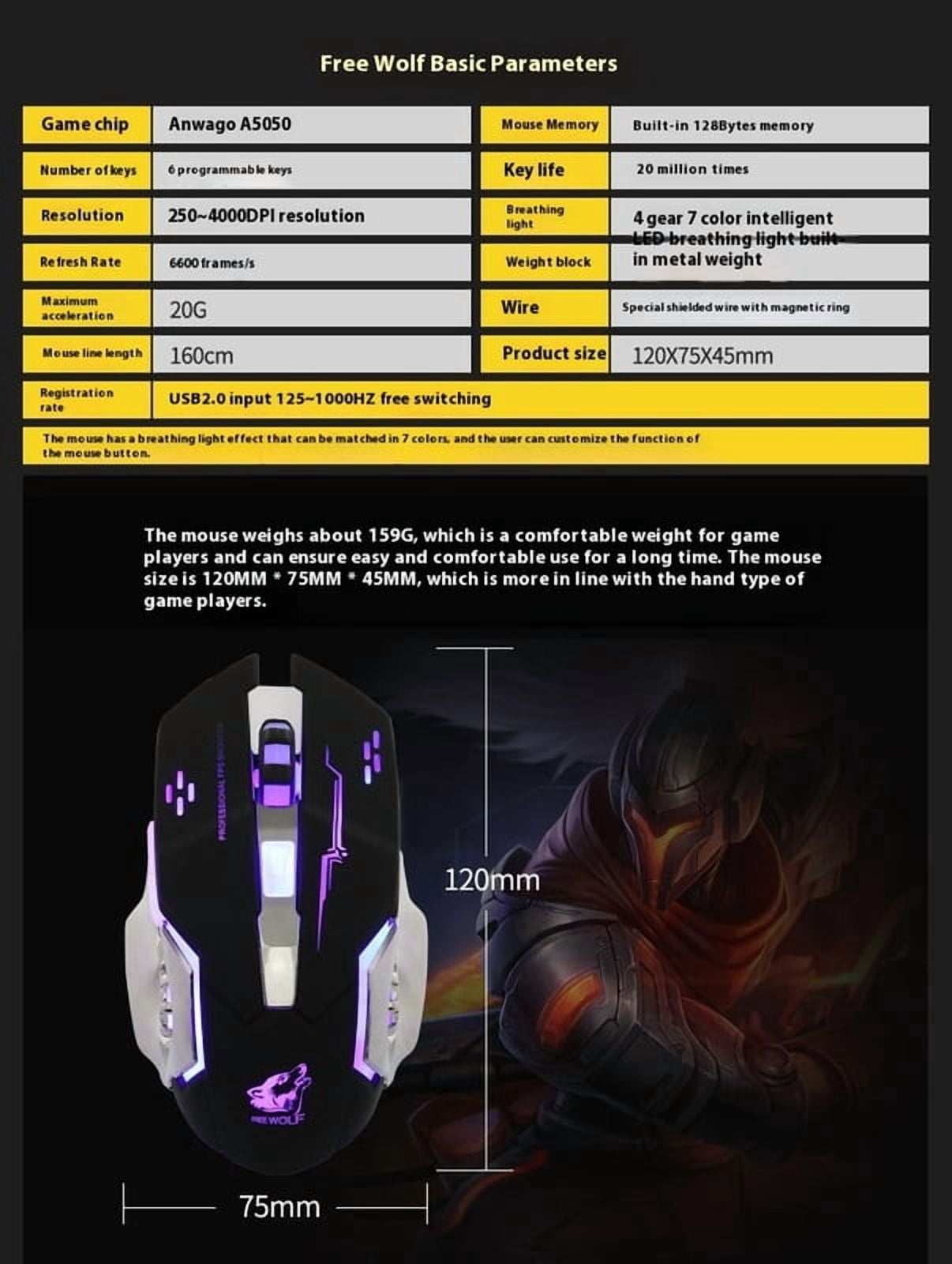 Free Wolf V5 Mechanical Mouse Wired Gaming Mouse Luminous Office Computer Gaming Mouse Supports Optoelectronics Gift