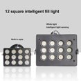 thumbnail image 4 of Parking Lot Light, 85-365V 12 Array Parking Lot Barrier Light Low Power Consumption  for Outdoor, 4 of 7