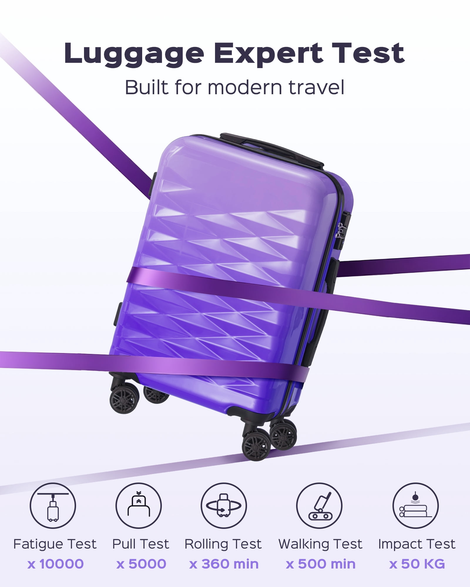 3 Piece Luggage Sets 20"/24"/28" ABS+PC Lightweight Hardshell Suitcase with Spinner Wheels and TSA Lock,Purple