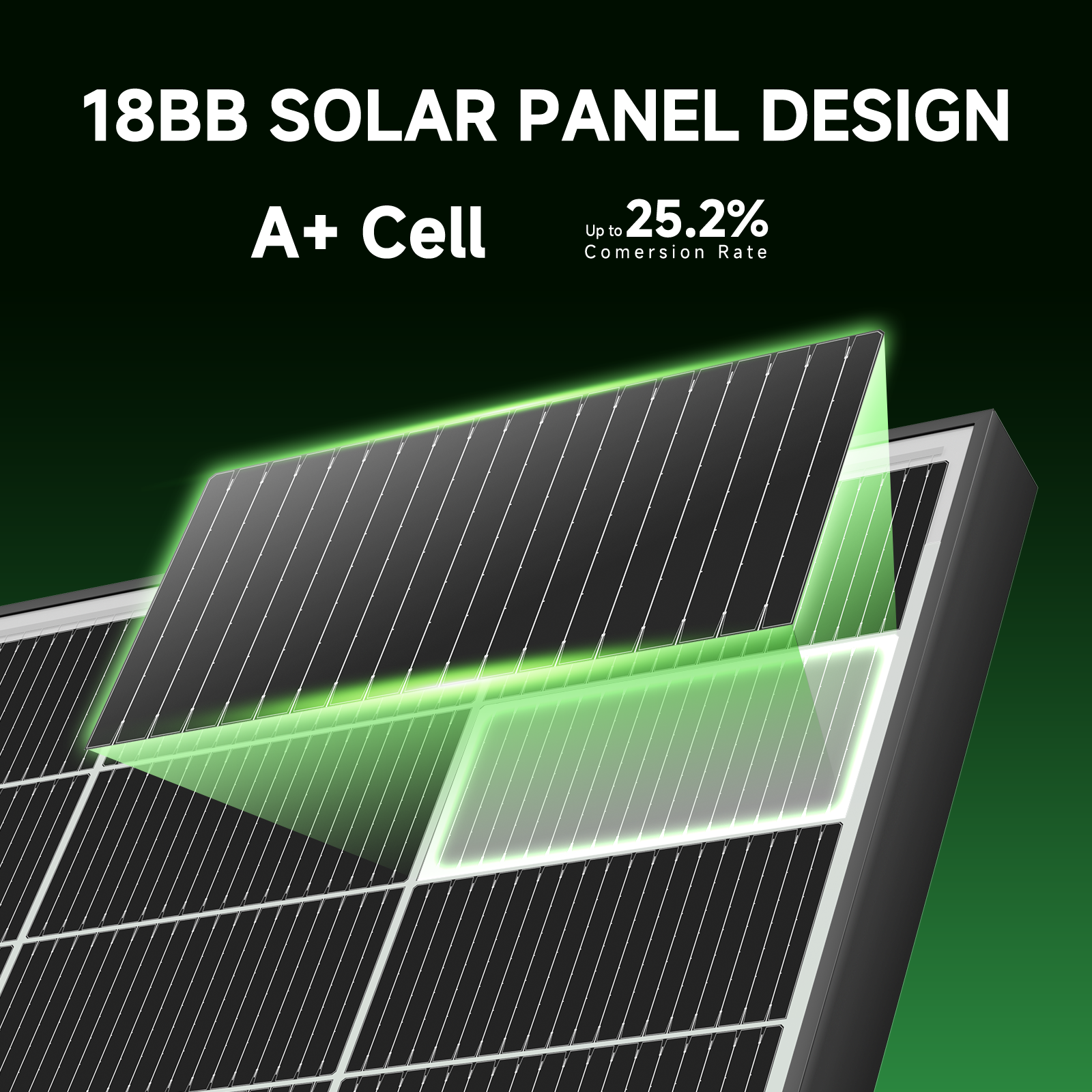 WERCHTAY 200W Bifacial Solar Panel 18BB N-Type 25.2% High Efficiency, Monocrystalline for Power Station Generator, RV, SUV, Truck, Camping, Home, Off Grid