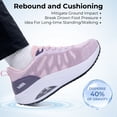 thumbnail image 4 of AOV Womens Wide Walking Shoes with Arch Support Athletic Tennis Sneakers for Long Standing Size 7 Pink, 4 of 6