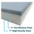 thumbnail image 3 of (2 Pack 2" x 20" x 20"Gel Memory Foam (High Density Base, Used for Chair Cushion Replacement, Dining Chairs, Wheelchair Seat Replacement), 3 of 4