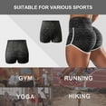 thumbnail image 1 of Pantalones cortos de yoga para mujer Cintura alta Bodycon Running Training Gym Fitness, 1 of 7