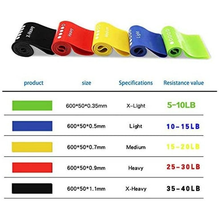 Strength elastic bands hot sale
