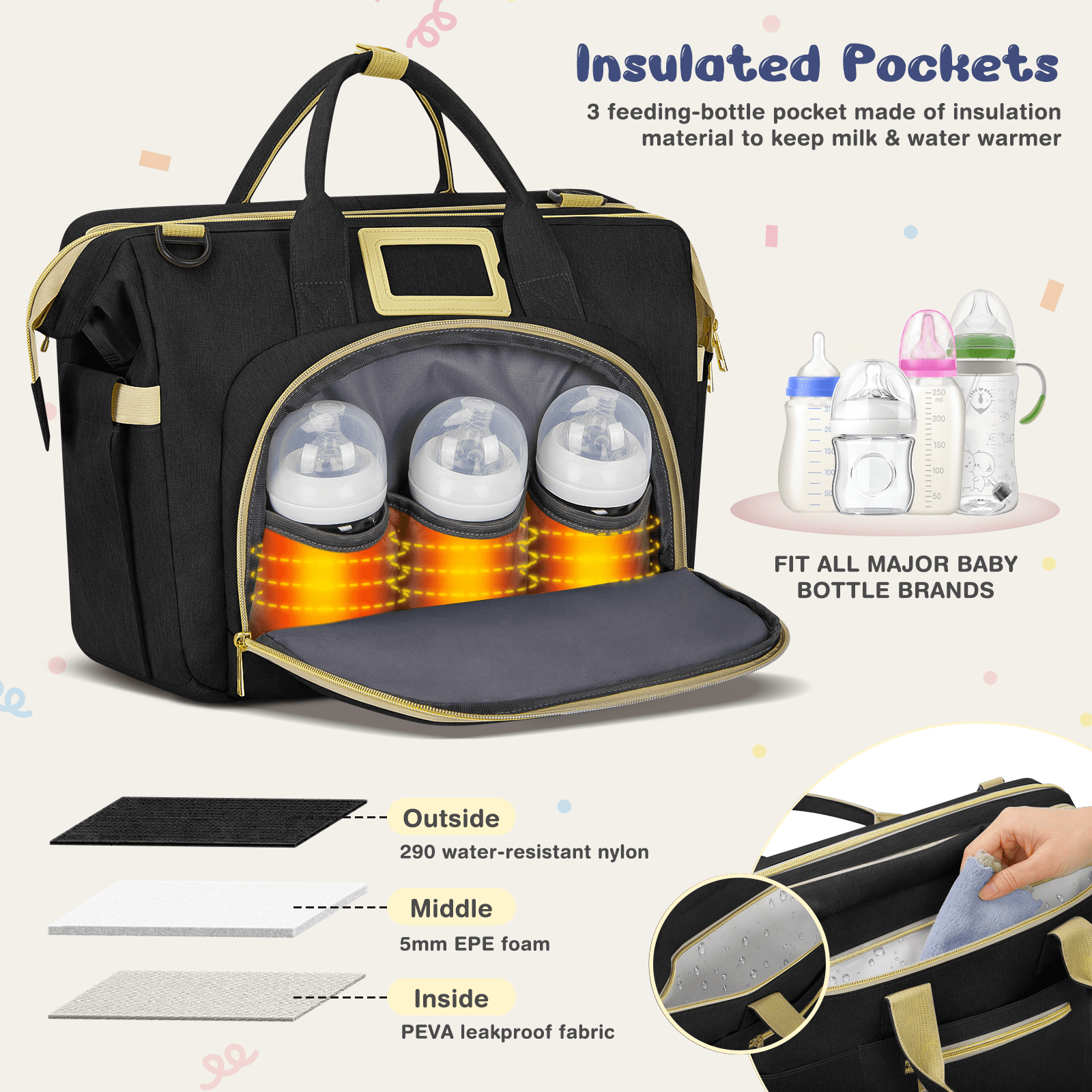 Diaper Bag Tote, Multifunctional Baby Changing Bag with Insulated Milk Bottle Pockets, Large Capacity Travel Backpack W/ USB Charging Port & Stroller Straps, Portable Newborn Baby Bags(Black)