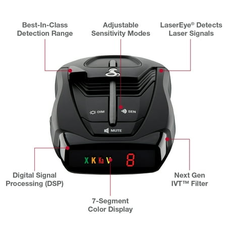 Cobra - RAD 380 Radar and Laser Detector - Black