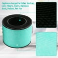 thumbnail image 2 of 2 Pack Replacement HEPA Filter Compatible for PARTU BS-08, 3 in 1 Filtration High Efficient Activated Carbon HEPA Filter, 2 of 7