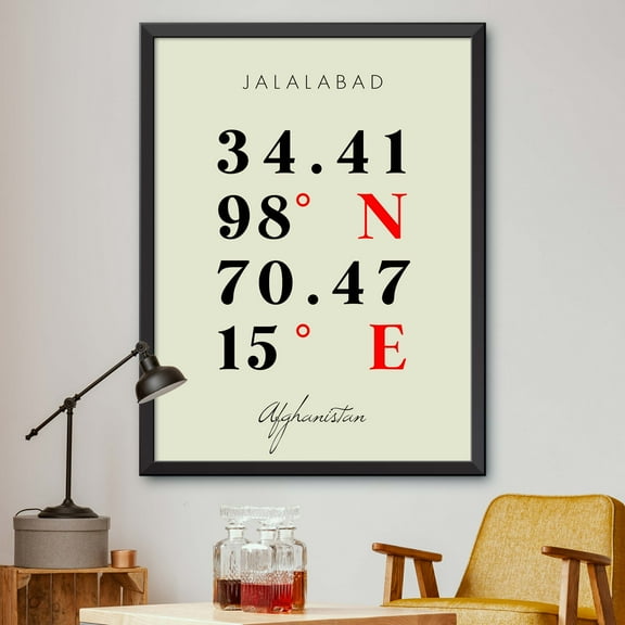 Map of Jalalabad, Afghanistan, Multiline Coordinates Colored (8x10)