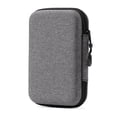 thumbnail image 1 of Travel-Ready EVA Storage Case for RGB30 Handheld Game Console - Shockproof Protective Pouch with Custom Molding, Soft Screen Guard & Mesh Accessory Pocket - Lightweight Portable Gaming Organizer, 1 of 5
