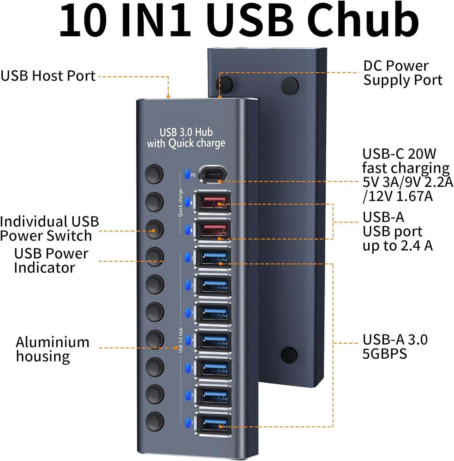 Aluminum Powered USB 3.0 Hub, 10-Port USB Hub Splitter (7 USB 3.0 Data Transmission Ports + 2 Smart Charging Ports + 1 PD Charging Port), with 60W (12V/5A) Power Adapter and Independent Switch