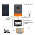 thumbnail image 3 of Nuevo controlador de carga Solar MPPT 60A 12V/24V/36V/48V pantalla LCD Panel Solar máximo PV 160V soporte paralelo y máximo 12 unidades, 3 of 4