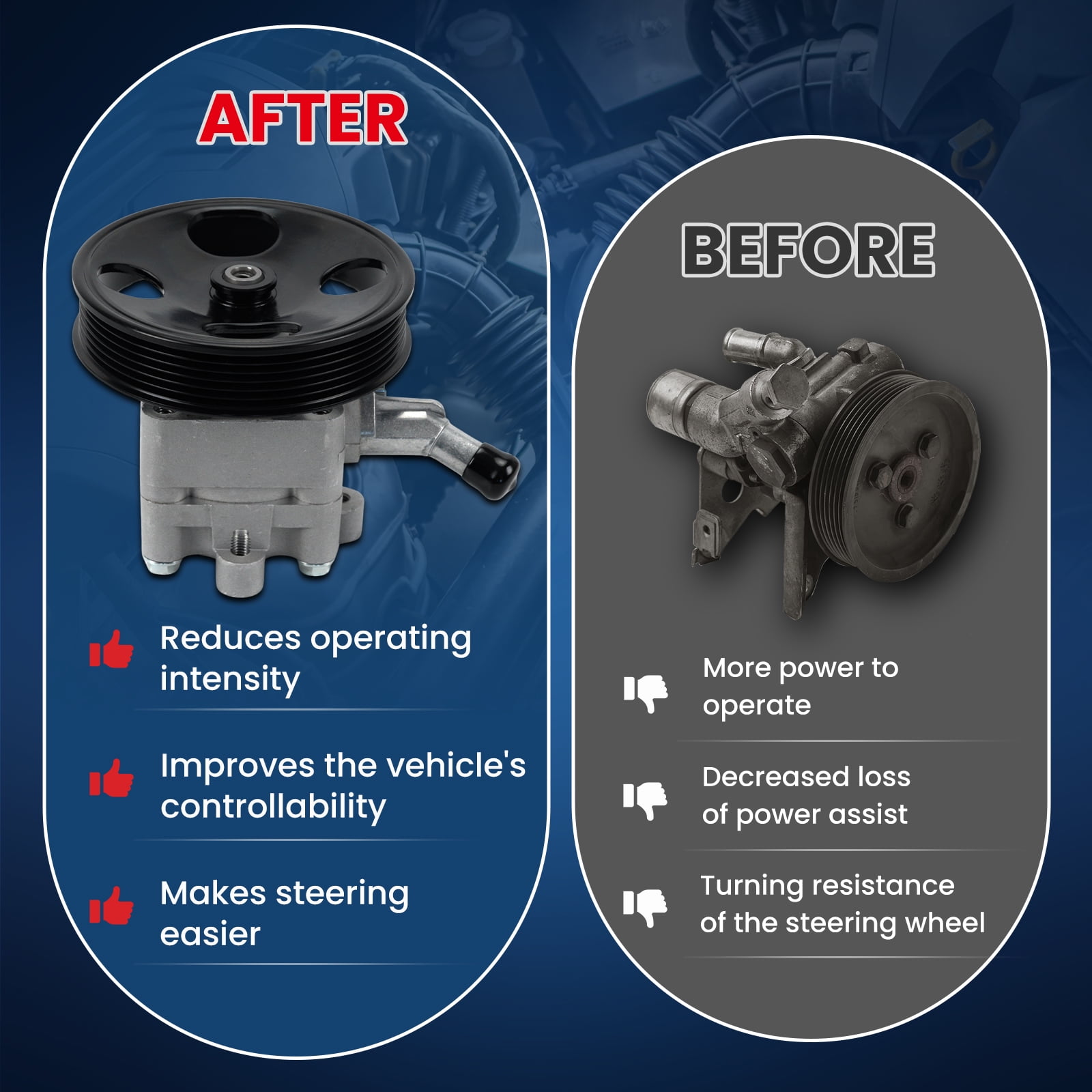 MOCA AUTOPARTS Power Steering Pump Fit for 2002-2011 Nissan X-Trail 2.5L & 2007-2013 Nissan Altima 2.5L