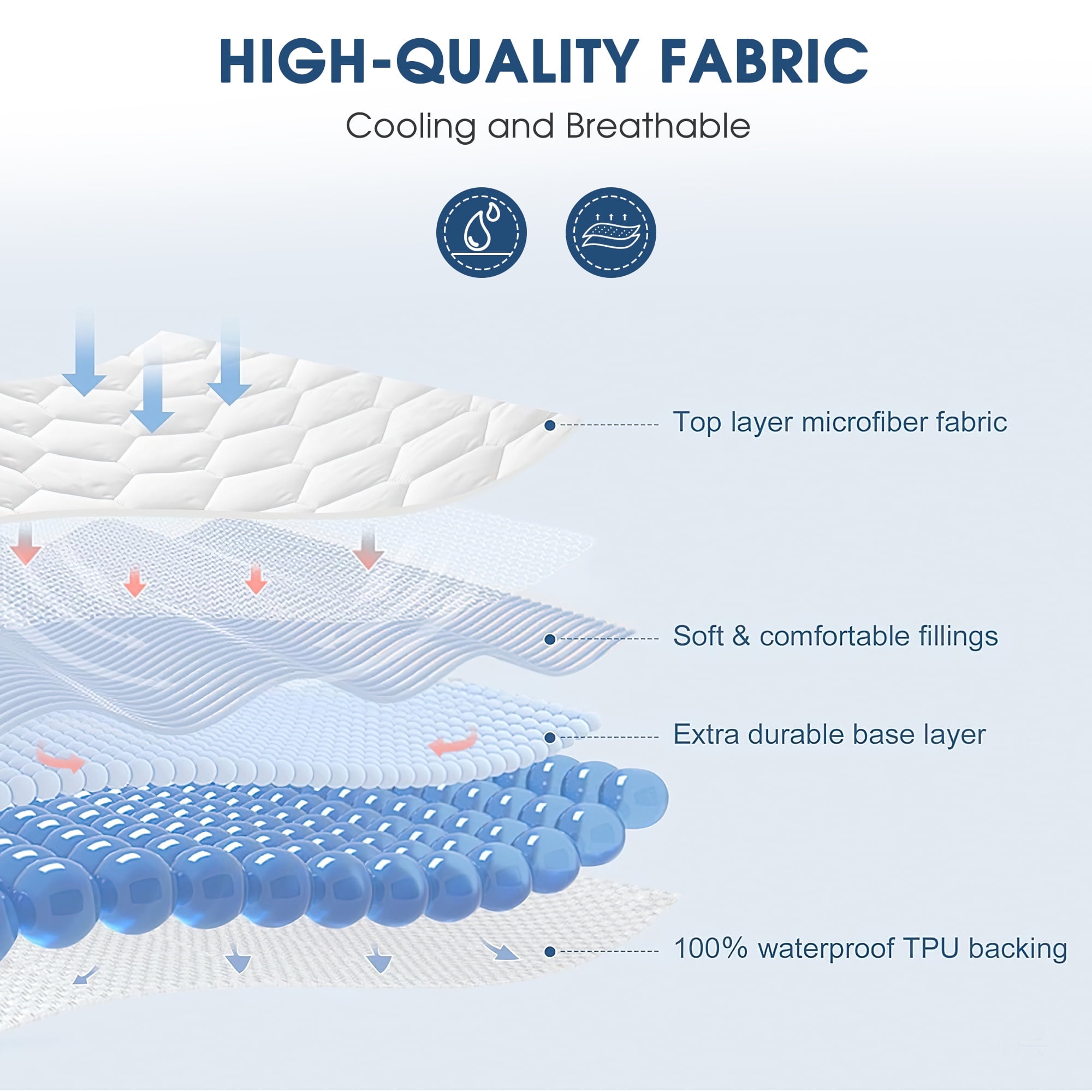 Waterproof Mattress Protector, Twin Size Cooling Bed Mattress Pad Cover With Deep Pocket, Soft Breathable Bed Cover Noiseless Washable