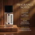 thumbnail image 3 of MAKNZ Paragon Eau de Parfum, Inspired by Initio Paragon, Unisex Cologne, 1.7 oz / 50ml – Woody, Aromatic, Fruity, Fresh Spicy, Citrus, Lavender, Herbal, Sweet, Warm Spicy, Powdery Scent, 3 of 9