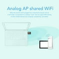 thumbnail image 4 of Dongle Wifi USB, Modo Compacto de AP Suave Apaje Wifi Adaptador Wifi 600Mbps Nano AC600 PC PAR LINUX, 4 of 7