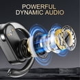thumbnail image 6 of Taylonsss Wireless Bluetooth 5.0 Earphones Headphones Stereo In Ear Earbuds Headset, 6 of 9