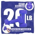 thumbnail image 6 of Yes4All Non-Slip Grip Neoprene Coated Dumbbell, Medium Dark Blue, 20 lb, 6 of 8