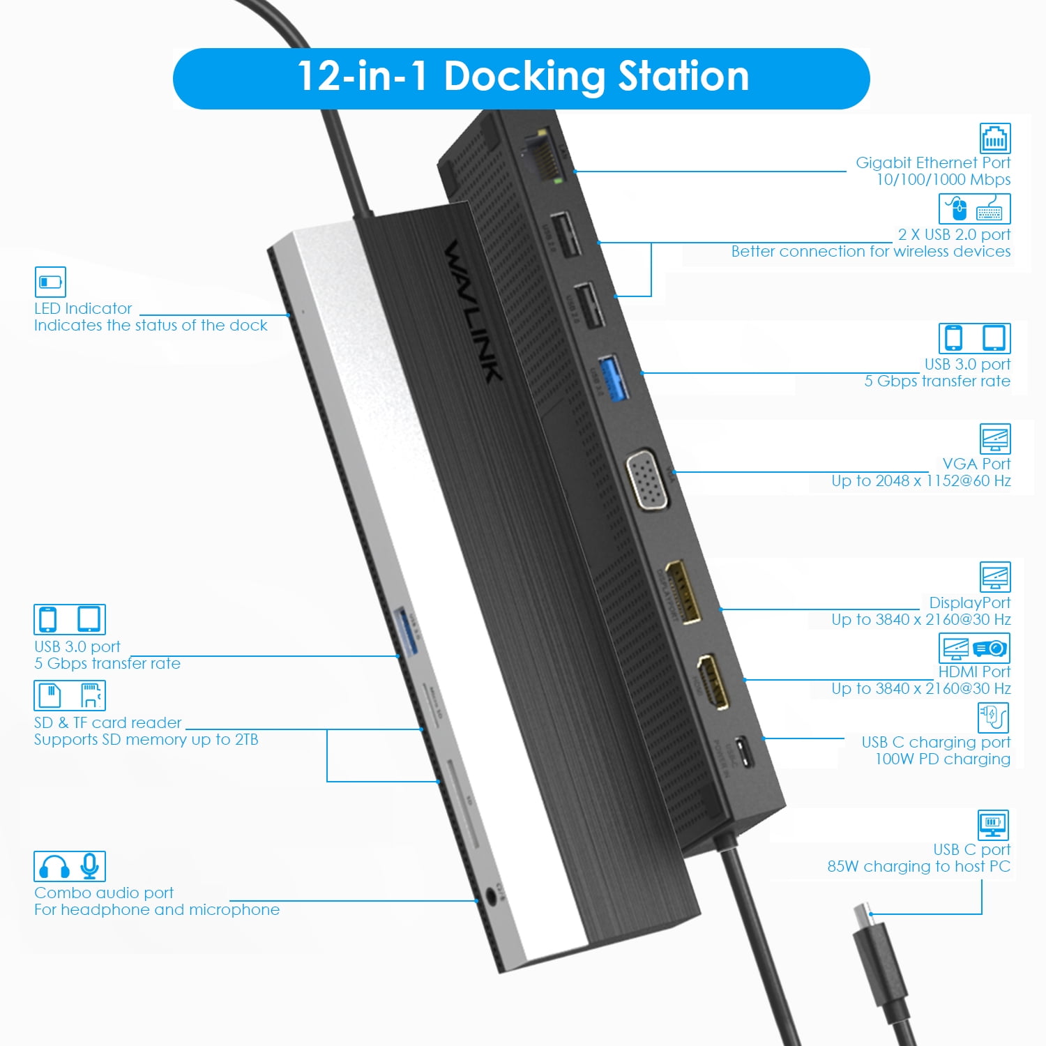 WAVLINK USB C 12-in-1 Hub/ Docking Station,  Triple Display Type-C Adapter with HDMI for Windows / Mac and more