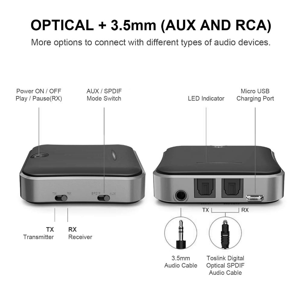 Bluetooth 5.0 Audio Transmitter Receiver CSR8675 Aptx HD Adapter