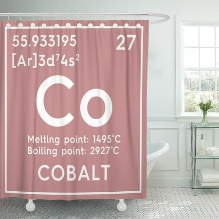Pknmt Cobalt Transition Metals Chemical Of Mendeleev S Periodic Table Shower Curtain 60x72 Inches