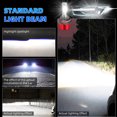 thumbnail image 3 of For Chevrolet Cavalier 2000 2001 2002 2003 2004 2005 2006 LED Headlight Bulbs 9007 HB5 High and Low Beam 2pcs, 3 of 10