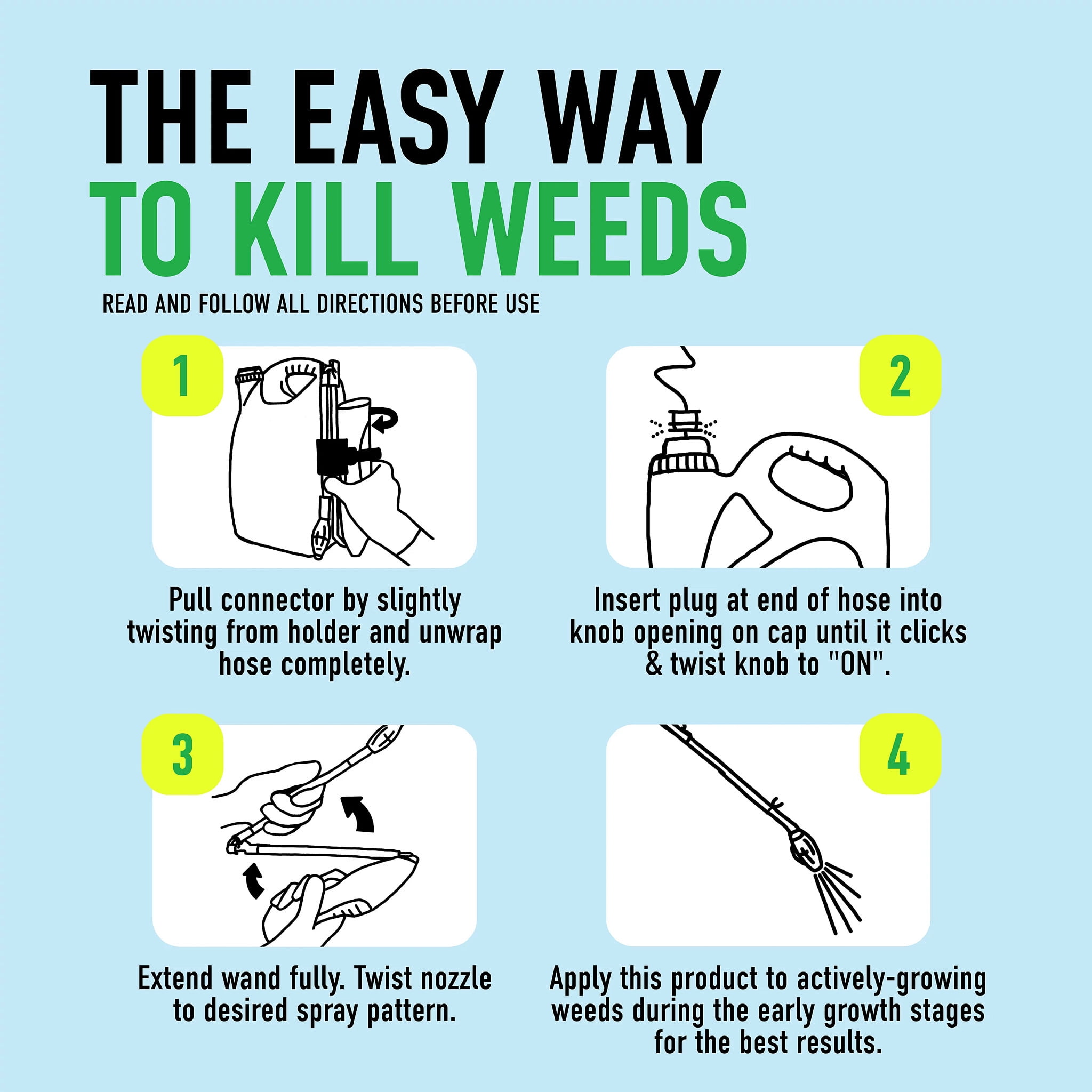 Roundup For Lawns₁ Ready-to-Use with Extend Wand, Tough Weed Killer for Use on Northern Grasses, 1 gal.