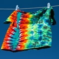 thumbnail image 4 of 3 Colors Tie Dye Kit DIY Fabric Textile Dye Set 3 Bottles Dye with Table, 4 of 8