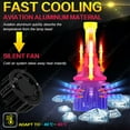 thumbnail image 3 of Led Headlight Bulbs 6000K Bright Fit 1991-2004 Mack Rd 600,688,690S,Ch 613,600, 3 of 12