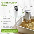 thumbnail image 4 of Turtle Tank Acrylic Habitat Kit with Silent Filter & Bottom Drain,UVB Basking Platform Light,Multi-Zone Aquatic Tortoise Enclosure with Hideout,Feeding Area,Plant,Net & Accessories for Baby, 4 of 7