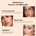 thumbnail image 3 of Liquid Highlighter, Professional Safe Long Lasting Liquid Blush Stick Cosmetics  12ml  For Powder Rooms For Makeup Artist, 3 of 8
