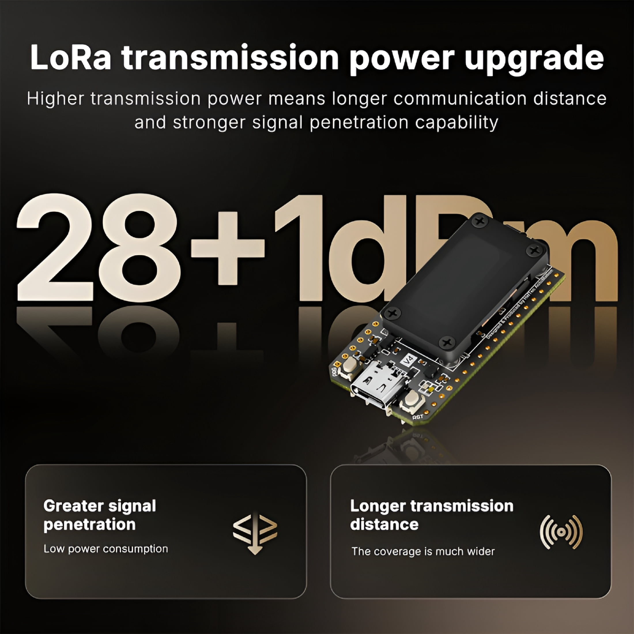 GJX 2026 New Esp32 Lora 32 Development Board with Oled Display,Upgraded Esp32 S3 Sx1262 27Dbm High Power Chip for Wifi Iot Devices,Smart Home and Wireless Communication