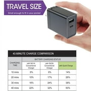 30W Quick Home Charger for Google Pixel 7/Pro/6a/6/Pro Phones - 2-Port USB Type-C PD Travel Wall Power Adapter Compatible With Pixel 7/Pro/6a/6/Pro Models