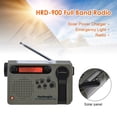 thumbnail image 3 of Peggybuy Full Band Solar Powered AM/FM/SW Radio Emergency LED Flashlight Power Bank, 3 of 9