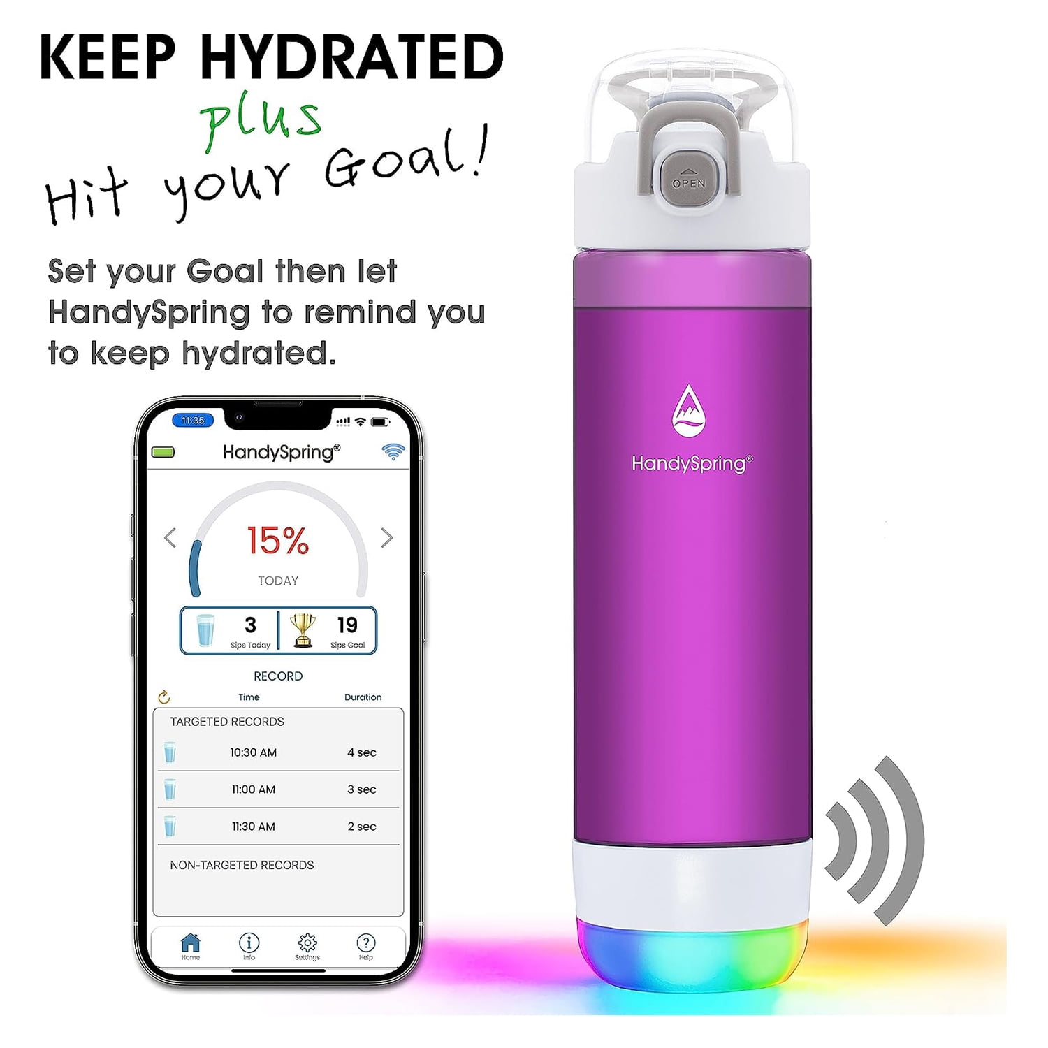 HandySpring - 26 oz Smart Water Bottle with Reminder to Drink Water - Lights and Sound Alert (Switchable) Hydrate Water Bottle, Water Tracker with Spout, Smart Hydration Reminder Light (Pink)