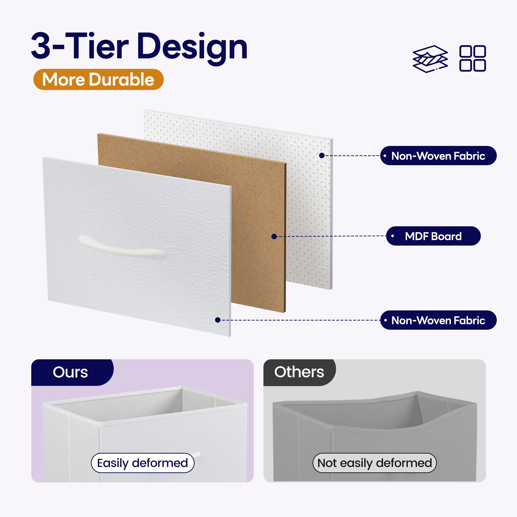 edx 13-Drawer Fabric Dresser, Sturdy Steel Frame Storage Cabinet for Bedroom Closet Clothes, White