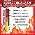 thumbnail image 5 of (6 Pack) Thoughtfully Gourmet, Sound the Alarm Fire Truck Hot Sauce Gift Set, 5 of 5